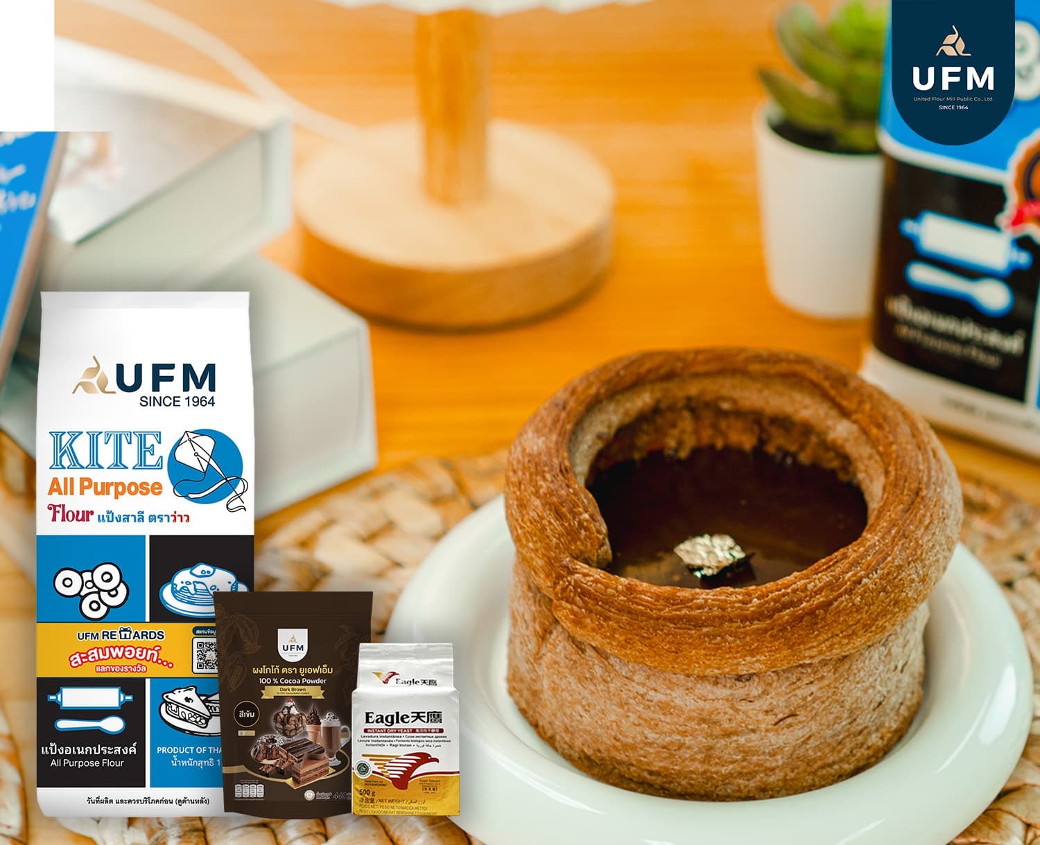 ()UFM(~2