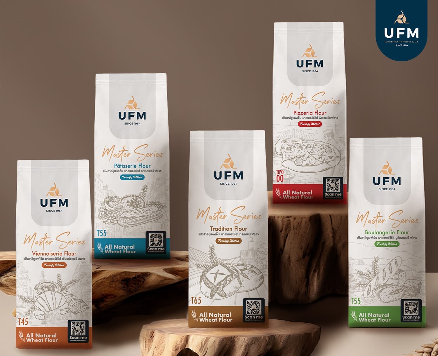 Master Series by UFM (2)