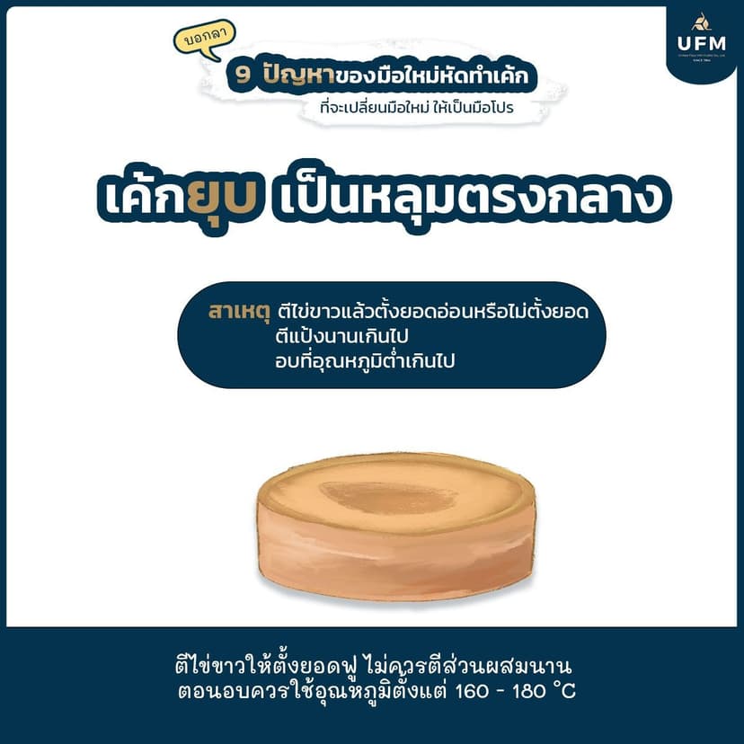 ยูเอฟเอ็ม-UFM-มือใหม่หัดทำเบเกอรี่-แป้งพัดโบก-บอกลา10ปัญหาของเค้กที่มือใหม่หัดทำต้องรู้-9.jpg