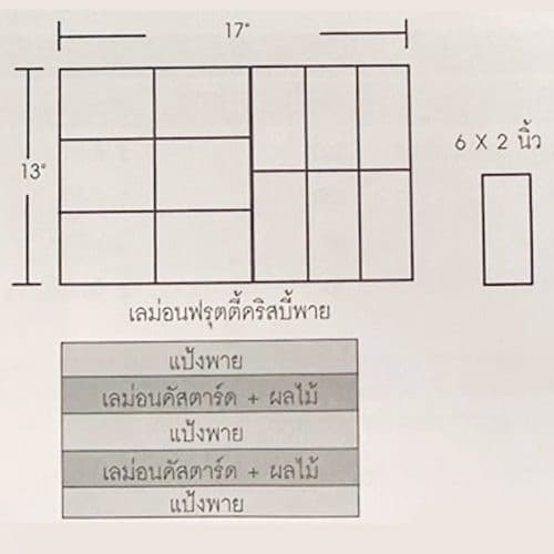 เลม่อนฟรุตตี้คริสบีพาย.jpg