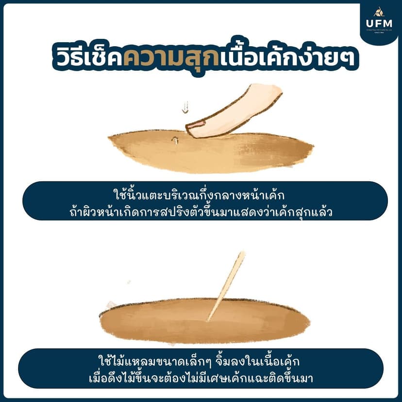 ยูเอฟเอ็ม-UFM-มือใหม่หัดทำเบเกอรี่-แป้งพัดโบก-บอกลา10ปัญหาของเค้กที่มือใหม่หัดทำต้องรู้-12.jpg