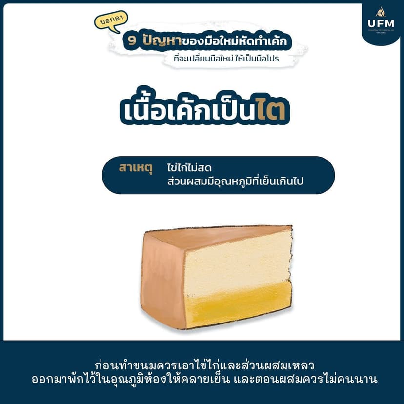 ยูเอฟเอ็ม-UFM-มือใหม่หัดทำเบเกอรี่-แป้งพัดโบก-บอกลา10ปัญหาของเค้กที่มือใหม่หัดทำต้องรู้-2.jpg