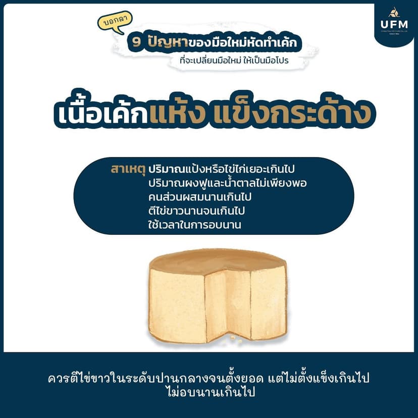 ยูเอฟเอ็ม-UFM-มือใหม่หัดทำเบเกอรี่-แป้งพัดโบก-บอกลา10ปัญหาของเค้กที่มือใหม่หัดทำต้องรู้-4.jpg