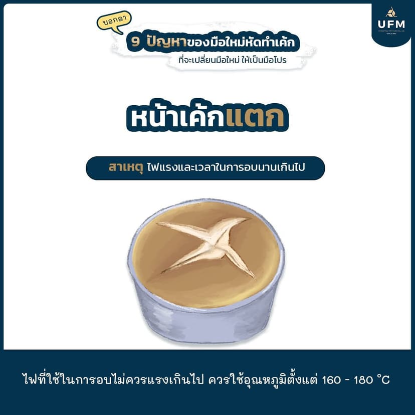 ยูเอฟเอ็ม-UFM-มือใหม่หัดทำเบเกอรี่-แป้งพัดโบก-บอกลา10ปัญหาของเค้กที่มือใหม่หัดทำต้องรู้-11.jpg