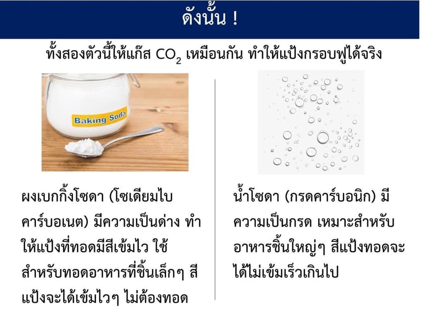 แป้งทอดกรอบ-ตรายูเอฟเอ็ม-UFM-7-1024x768.jpg